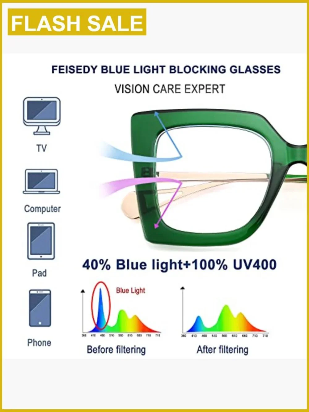 Oversized Square Blue Light Blocking Glasses Cat Eye Fashion Eyewear